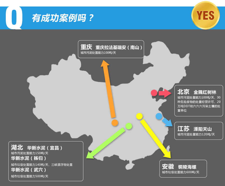 1.t(sh)֣̎100/30NΣU(xin)U̎ý(jng)I(yng)S20f(wn)DDTȾ̎Æλ2.VԽˮࣺ̎600/졣齭ˮࣺUƤ̎1.2f(wn)/3.ؑcؑc𰲣ɽ̎100/졣4.Aˮࣨ˲̎150/Aˮࣨw̎140/졢{Ư̎AˮࣨѨ̎500/5.~꺣ݣ̎600/6.K(yng)ɽ̎120/